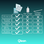 Qlean Ear Sticks